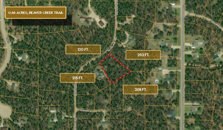 Michigan Land for Sale