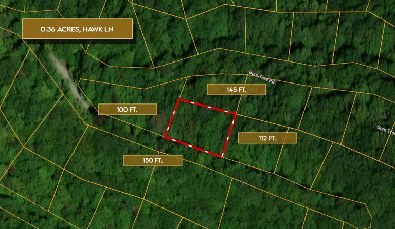 North Carolina Land for Sale